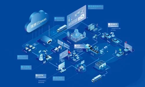 工業互聯網技術加持，制造業正加速數字化轉型